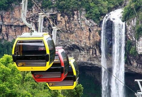 Gramado dicas para a sua viagem